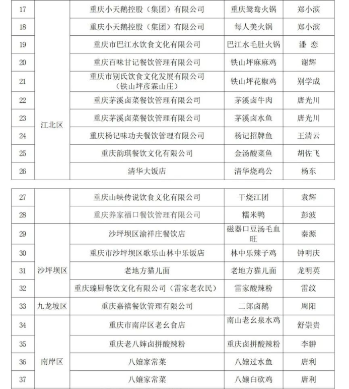 magic88官网— 如魔术般变幻的赛事,尽在你的掌控之中